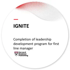 IGNITE – Leadership Development Program (Harvard Business Publishing), verifiziert auf Credly